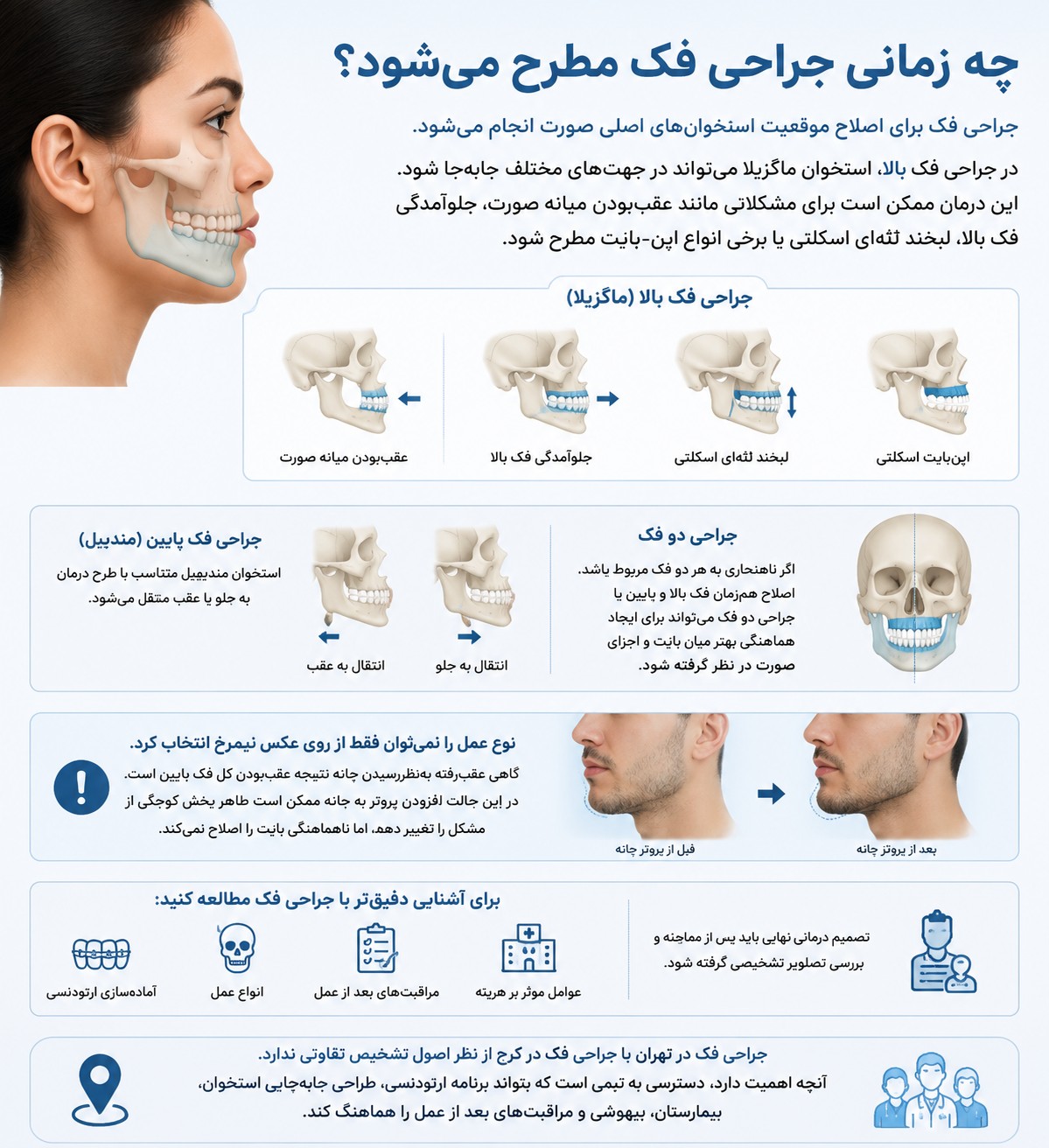 چه زمانی جراحی فک مطرح میشود