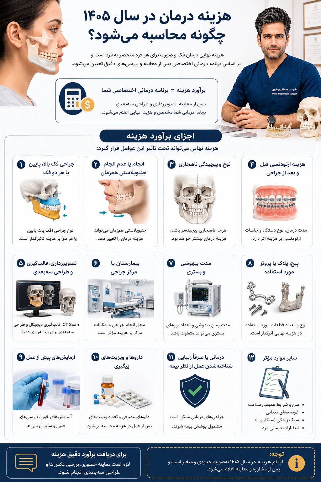 جراحی فک بالا، پایین یا هر دو فک